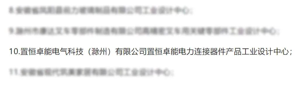 置恒卓能獲新榮譽—“滁州市級工業(yè)設(shè)計中心”！